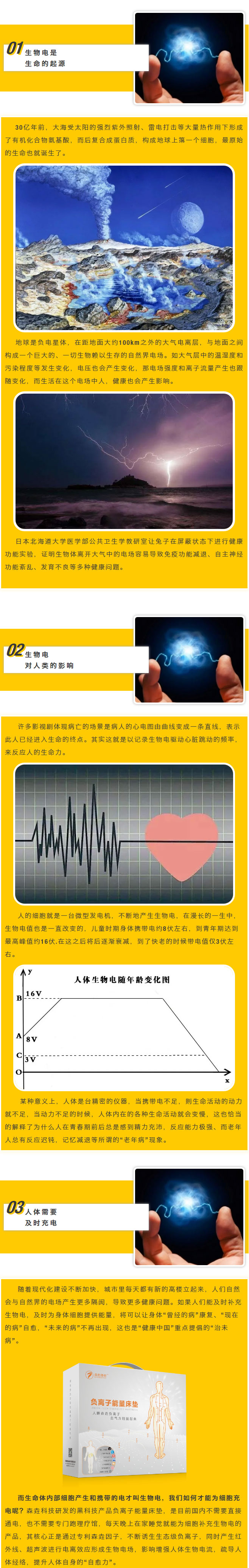 十分钟让你知道什么是生物电02.jpg